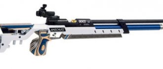 Характеристики, устройство, разборка и апгрейд пневматической винтовки Anschutz 8002 S2